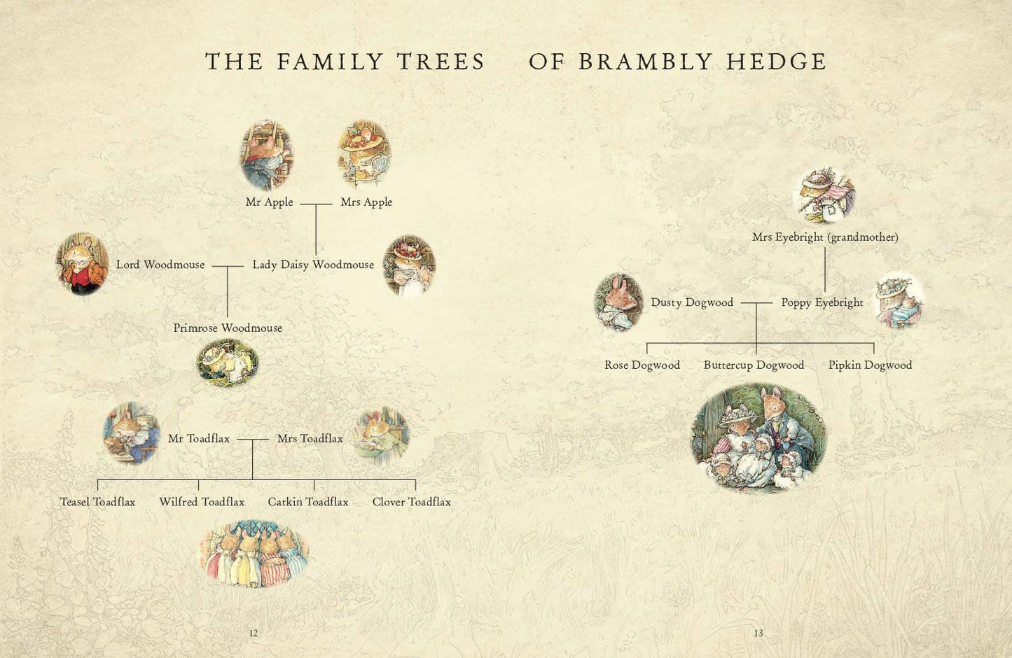 Visit to Brambly Hedge